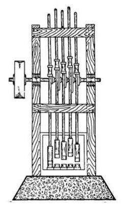 Esquema de un molino de bocartes