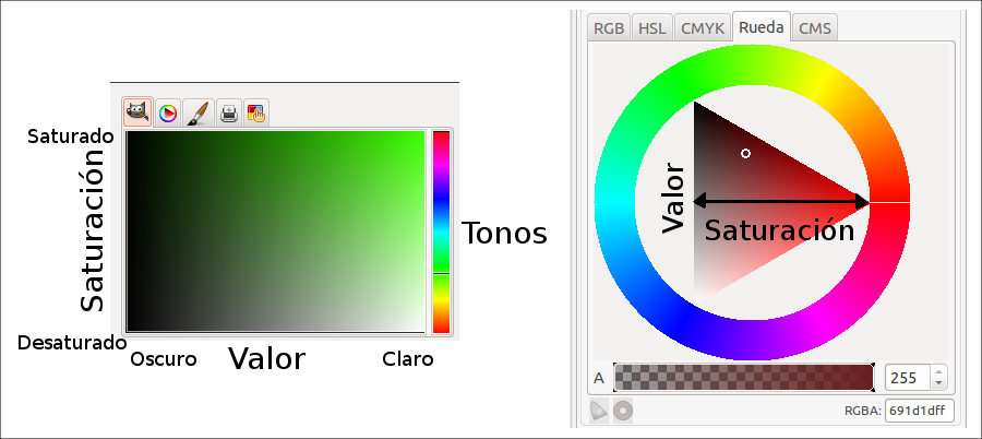 cuadros de selección de color de El Gimp e Inkscape
