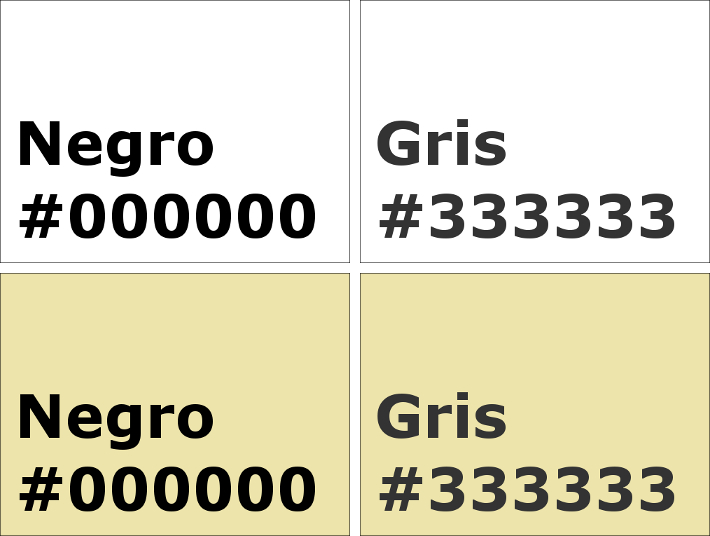 comparación de letras negras y grises sobre fondos claros