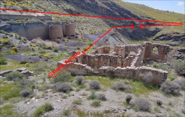 Recorrido de la va minera